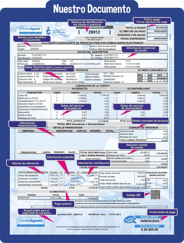 Factura del servicio de acueducto y alcantarillado