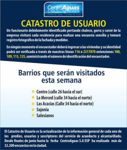 Diseño con las direcciones de los sectores donde se realizará la encuesta