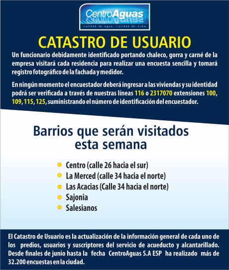 Diseño con las direcciones de los sectores donde se realizará la encuesta