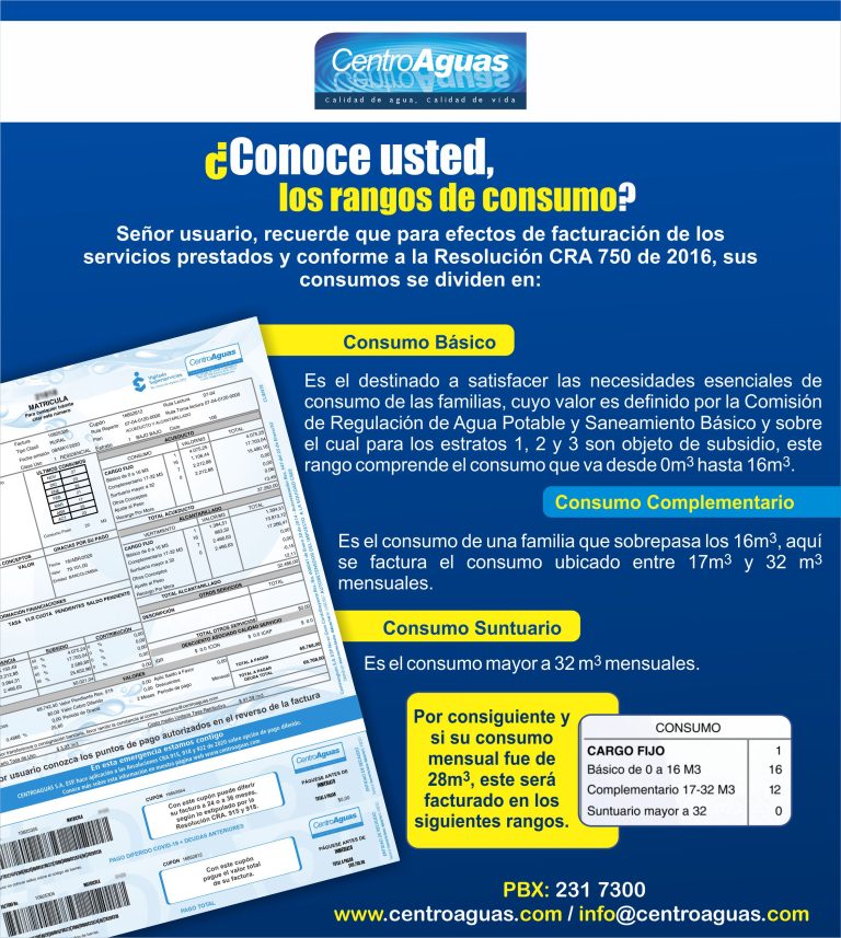 ¿Conoce usted, los rangos de consumo?