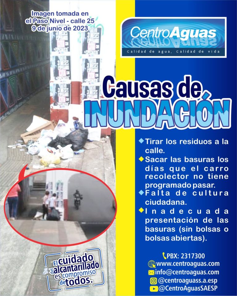 Causas de inundación