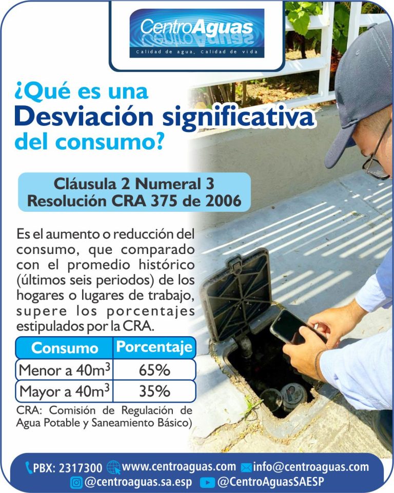 Conoce qué es una desviación significativa