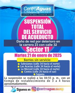 Diseño suspensión del servicio de acueducto