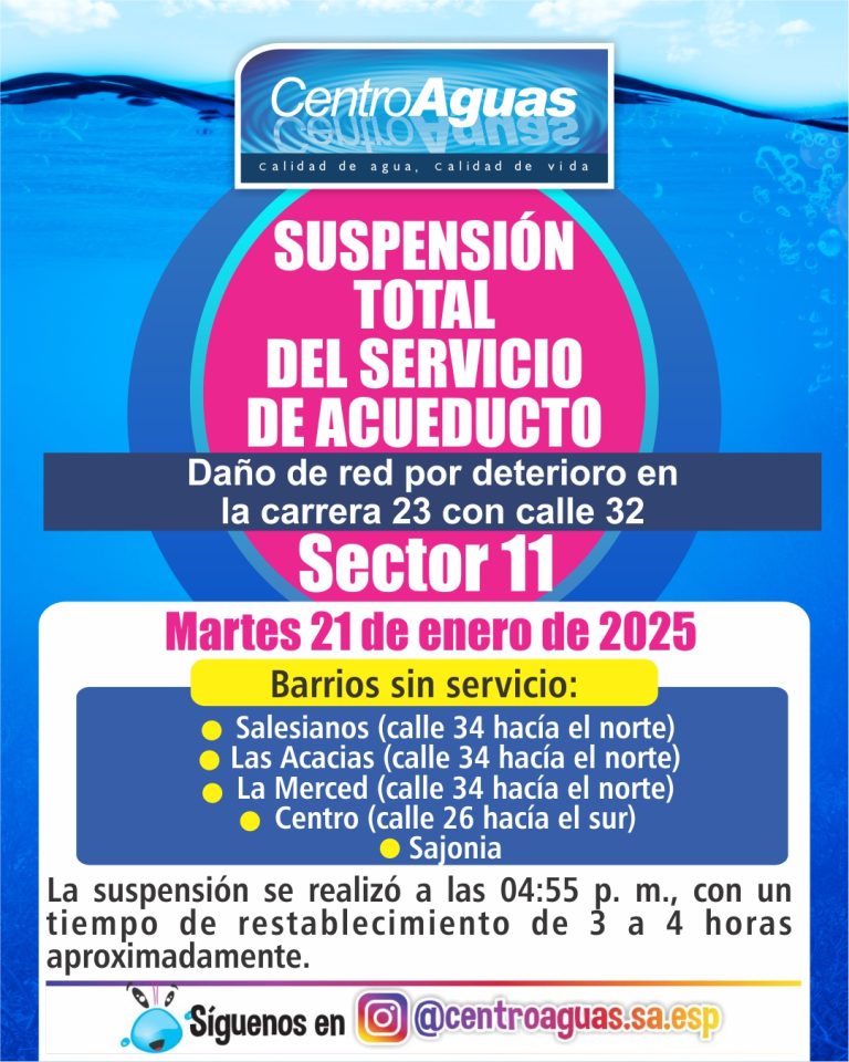 Diseño suspensión del servicio de acueducto