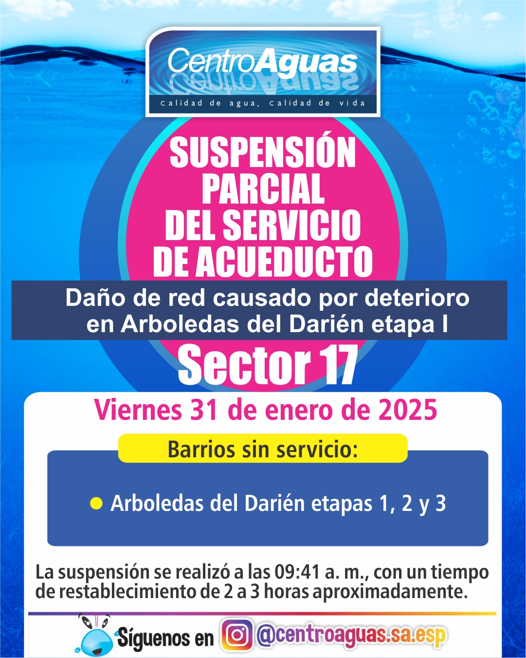 Diseño suspensión del servicio
