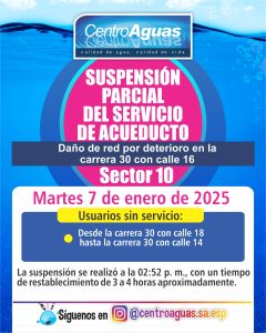Diseño suspensión del servicio