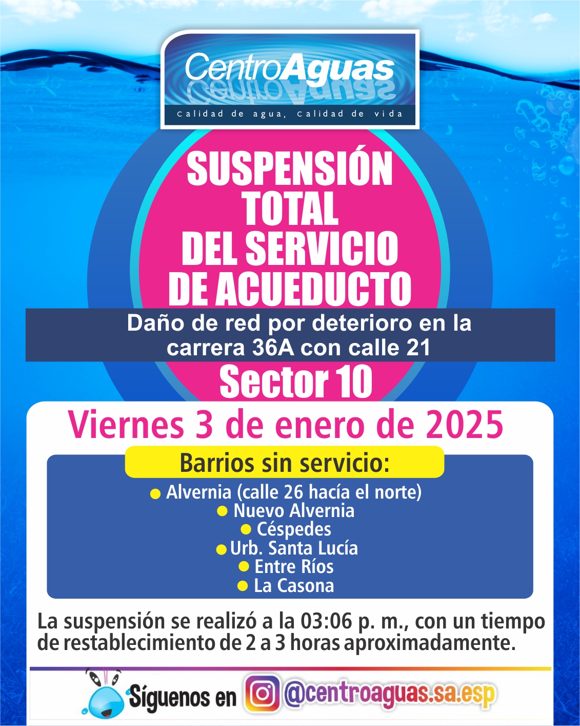 Diseño de suspensión por daño
