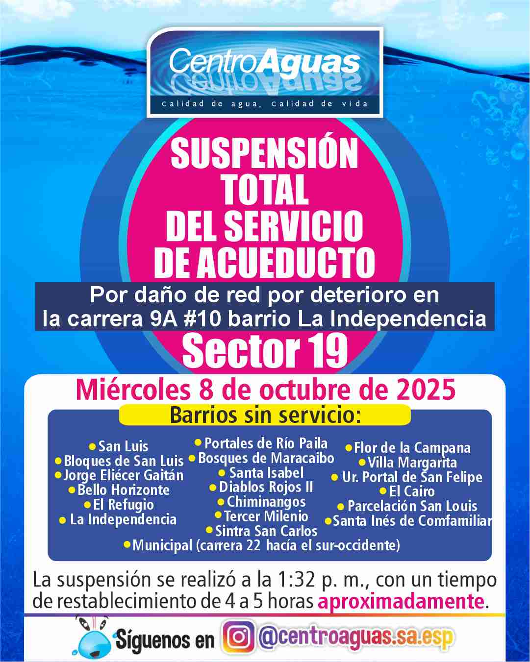 Suspensión total del servicio de acueducto del sector 19