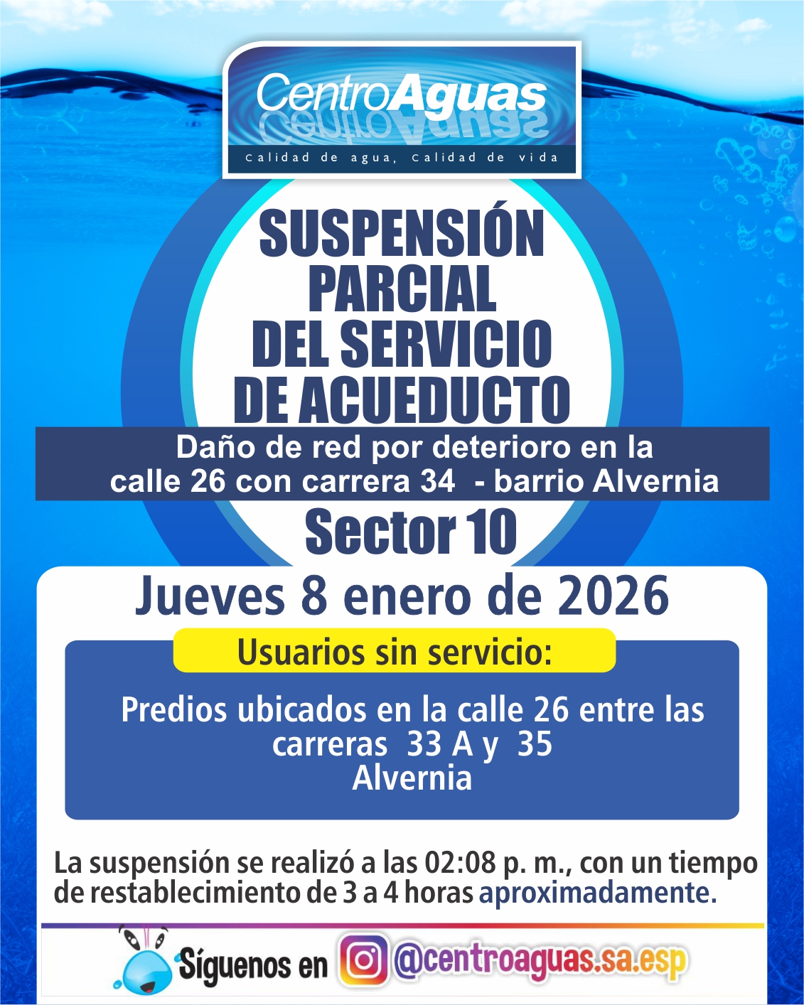 Diseño suspensión del servicio
